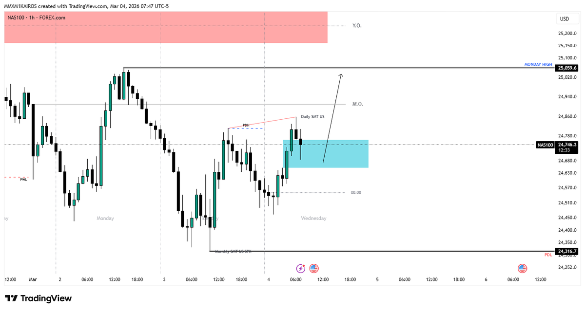 ᴋᴀɪ³⁶⁹ tweet media