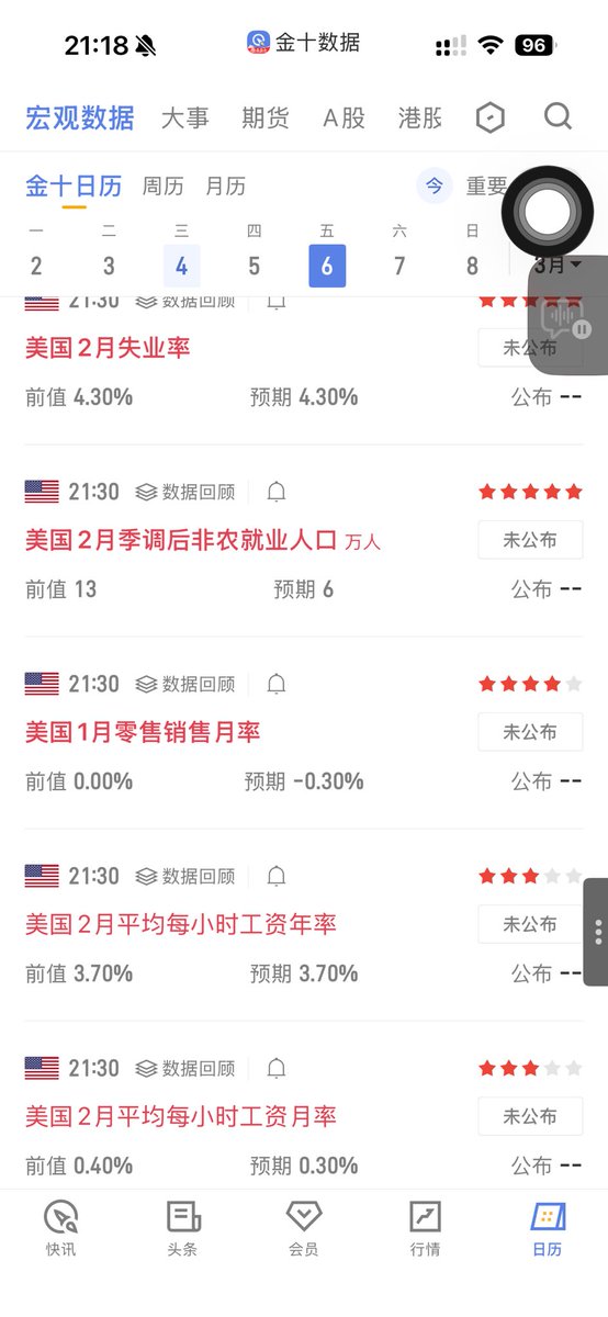 ☀️CelestialX☀️ 🍊,💊 tweet media