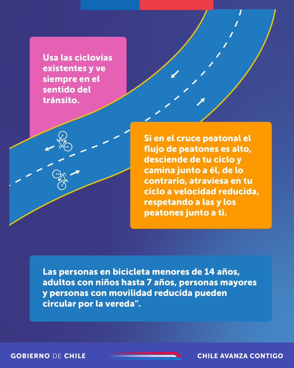 Conaset - Seguridad Vial de Chile tweet media