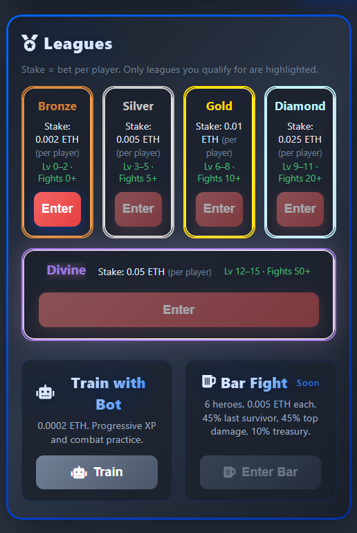 🏆 5 leagues on <a href="/base/">Base</a> : Bronze→Silver→Gold→Diamond→Divine.
Entry stakes: 0.002–0.05 ETH. Winner takes 90% of the pot.
Climb the ranks and earn! ⬆️ base-arena.online
#Base #BuildOnBase <a href="/base/">Base</a>  <a href="/jessepollak/">jesse.base.eth</a>