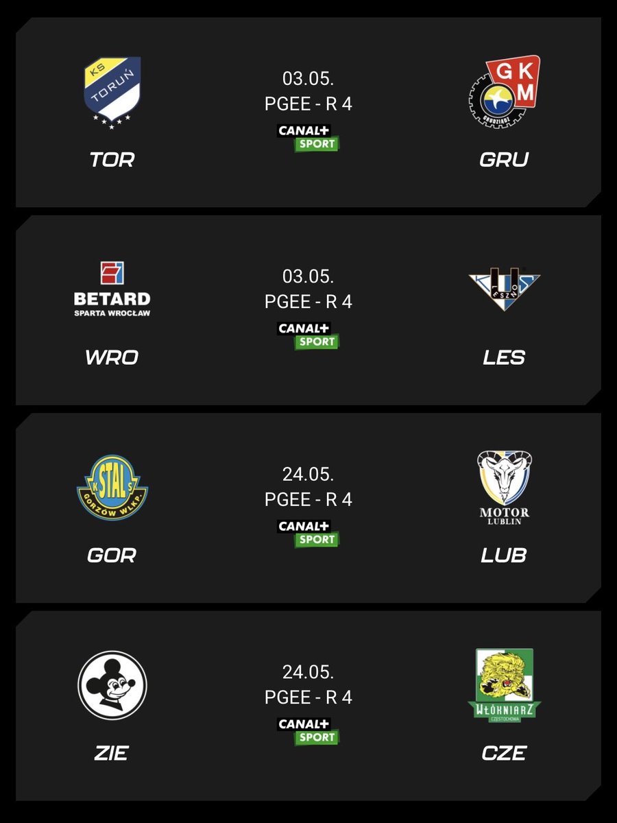 TwiterŻużlowy tweet media