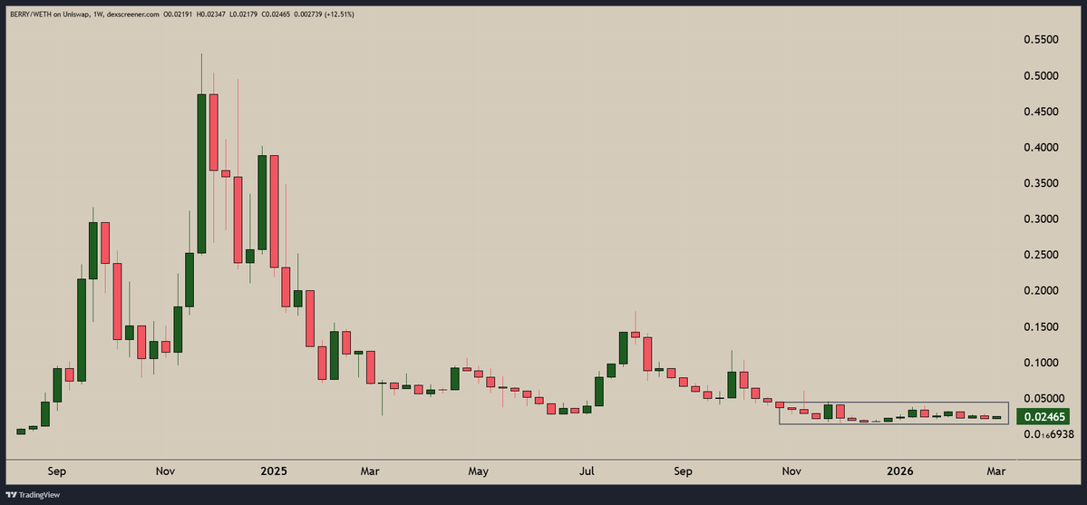 DJ Griffith tweet media