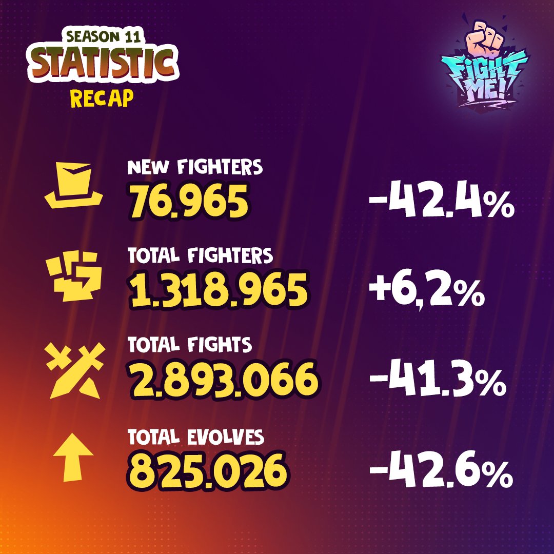 Fight Me! tweet media