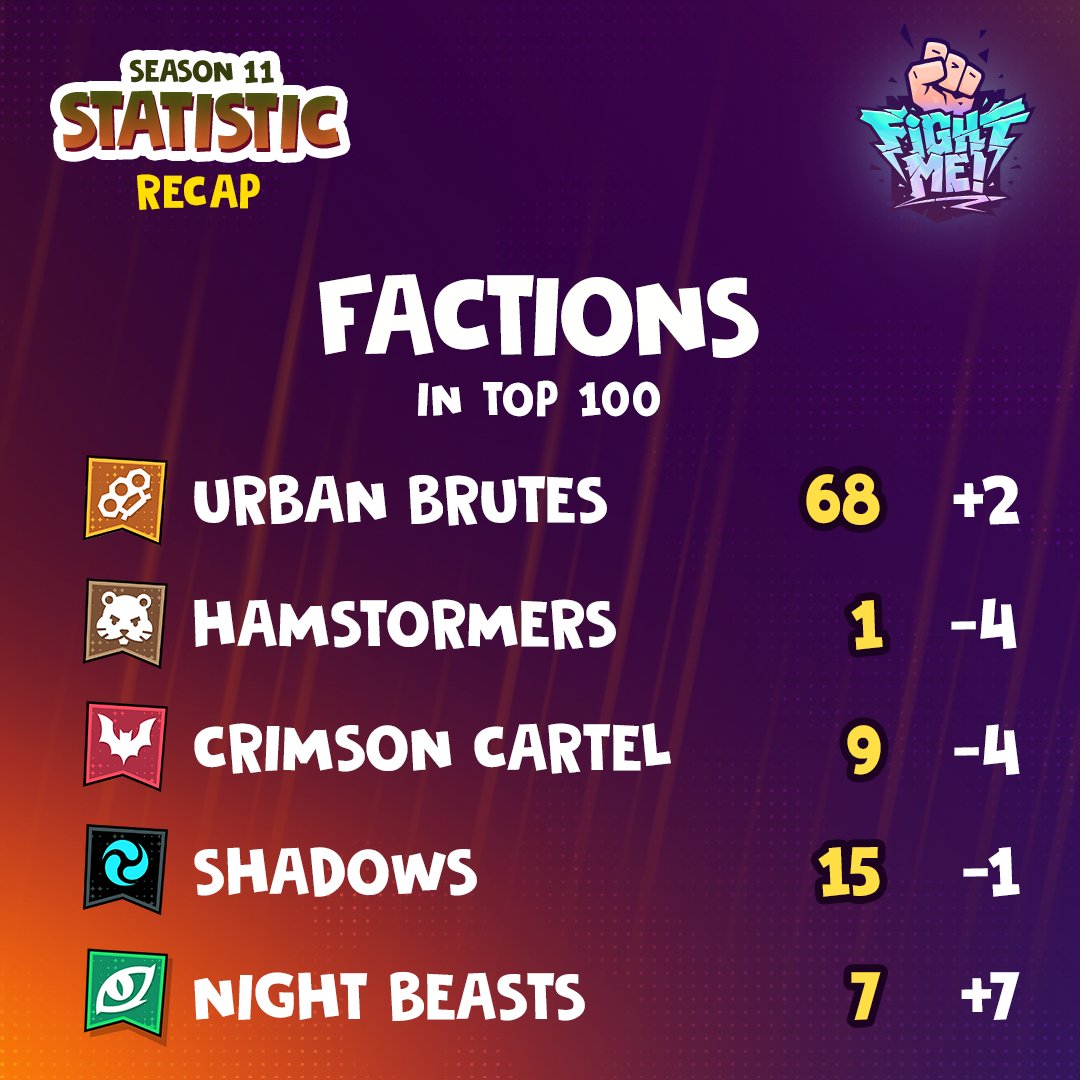 Fight Me! tweet media