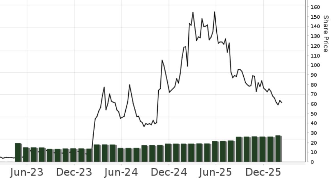 Siika aka "Fisu" tweet media