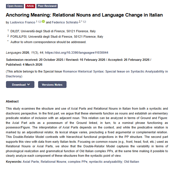 Languages MDPI tweet media
