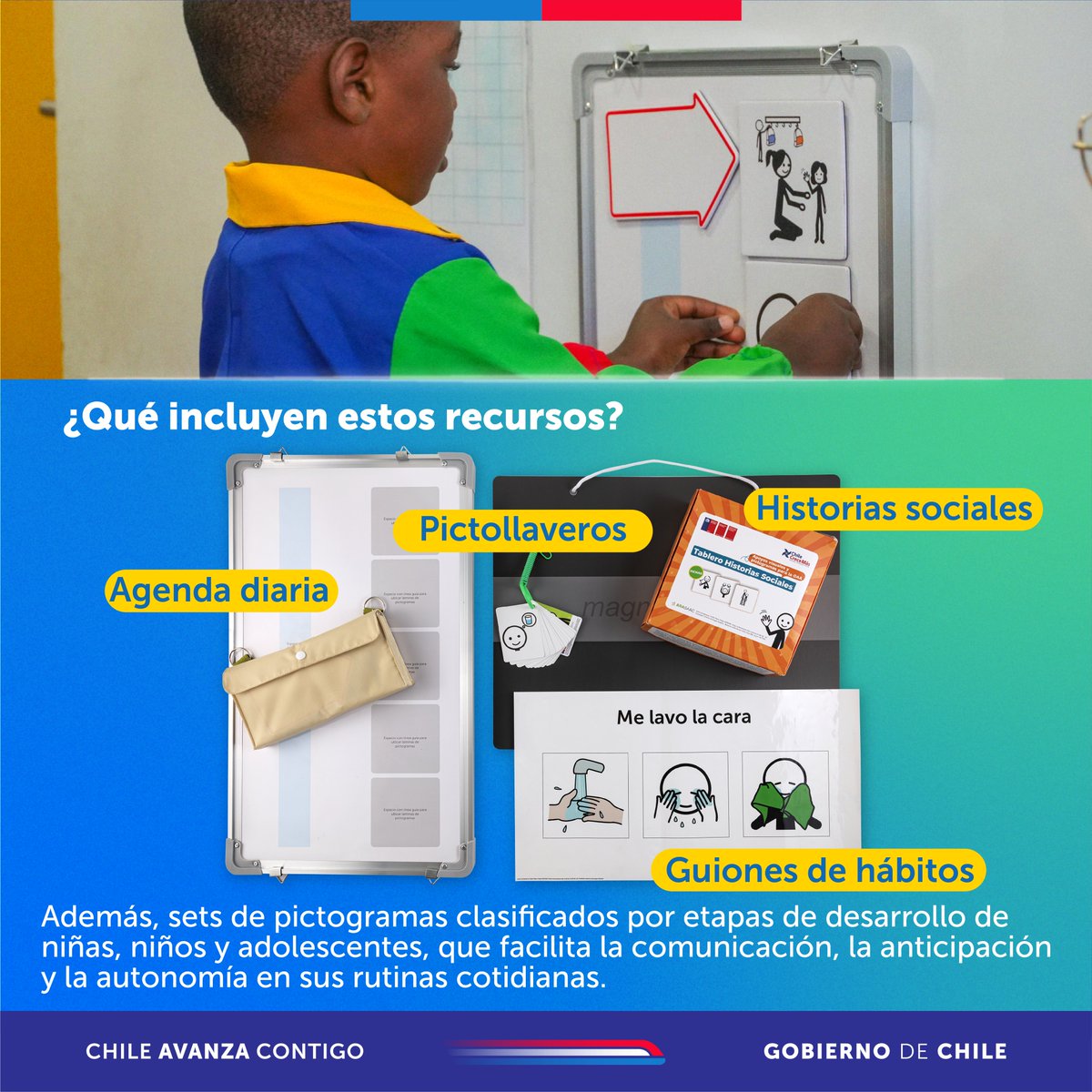 Chile Crece Más tweet media