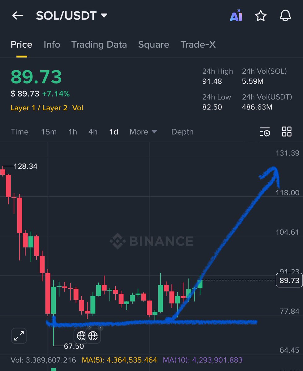 Crypto GVR tweet media