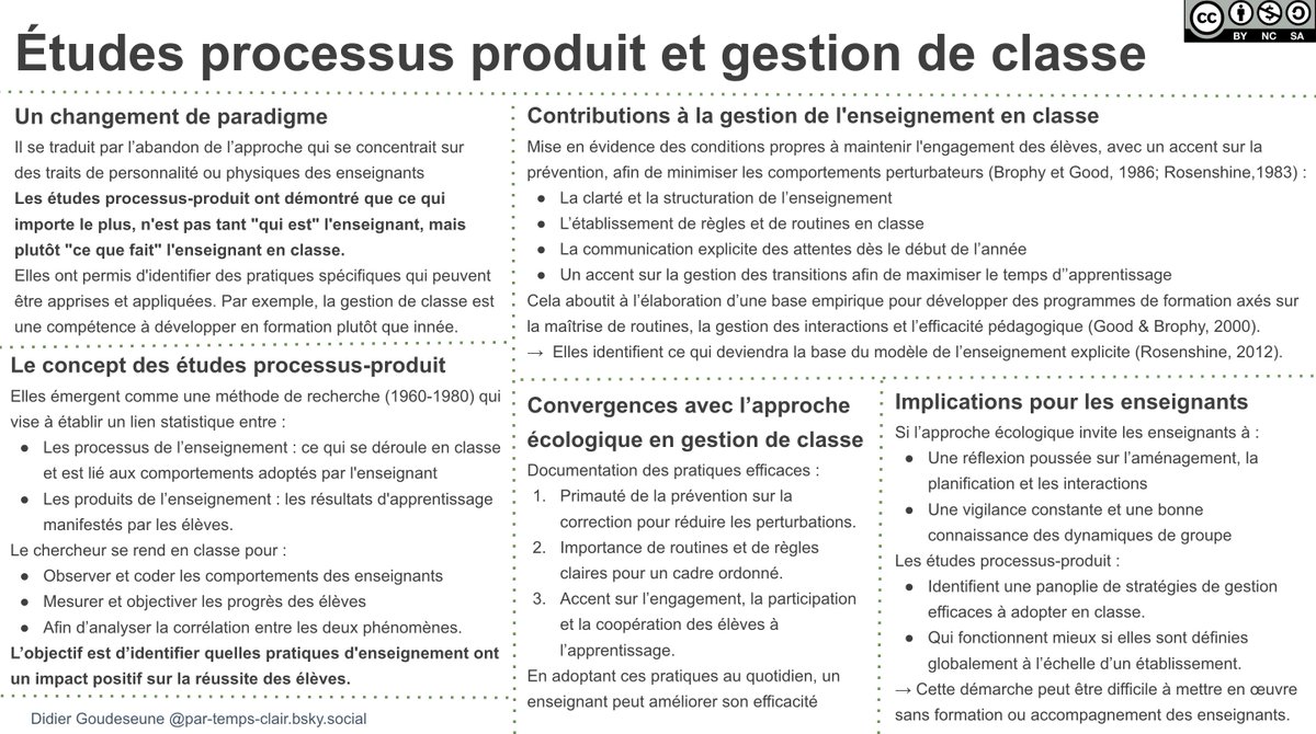 Didier Goudeseune tweet media