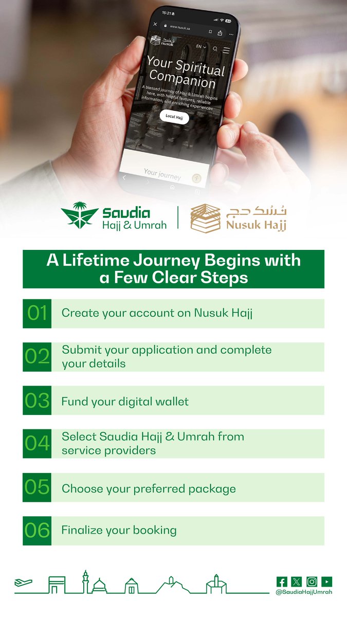 SaudiaHajjUmrah's tweet photo. Through #NusukHajj, procedures for the 1447H - 2026 season are organized within an approved framework and guided by clear steps.

Select #SaudiaHajjUmrah packages and complete your booking through a trusted digital experience. https://t.co/ls58W3DCmC