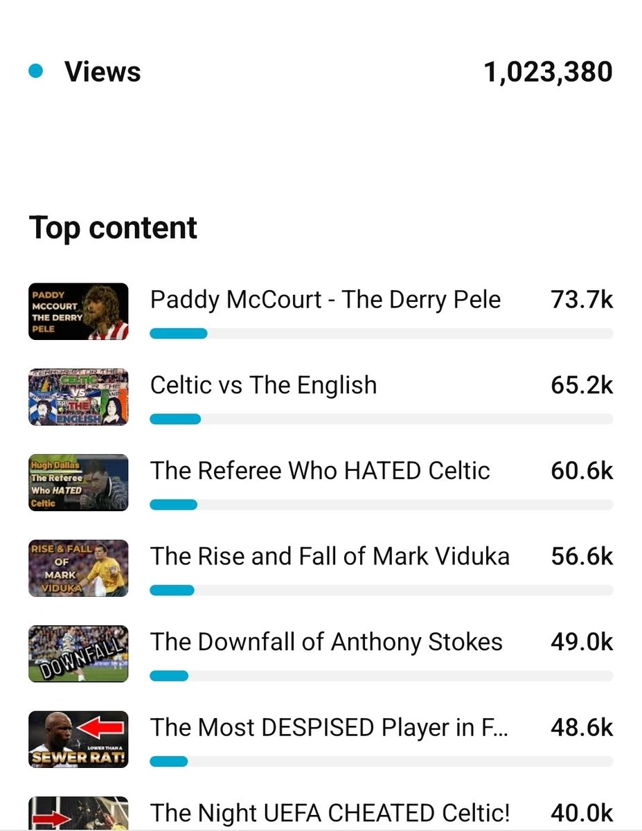 Channel 67 tweet media