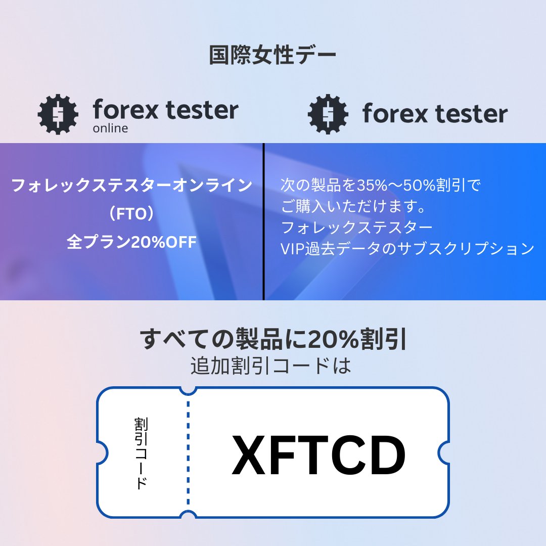 ForexTester 5 ＋永久ヒストリカルデータ(VIPパッ ケージ) 【公式通販】