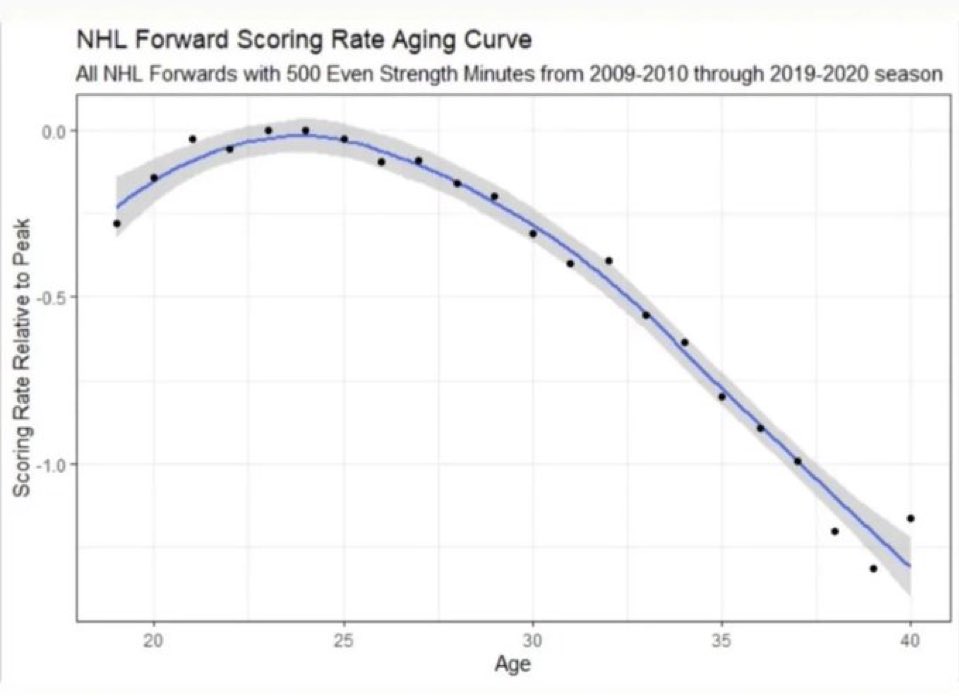 Volpefan69 tweet media
