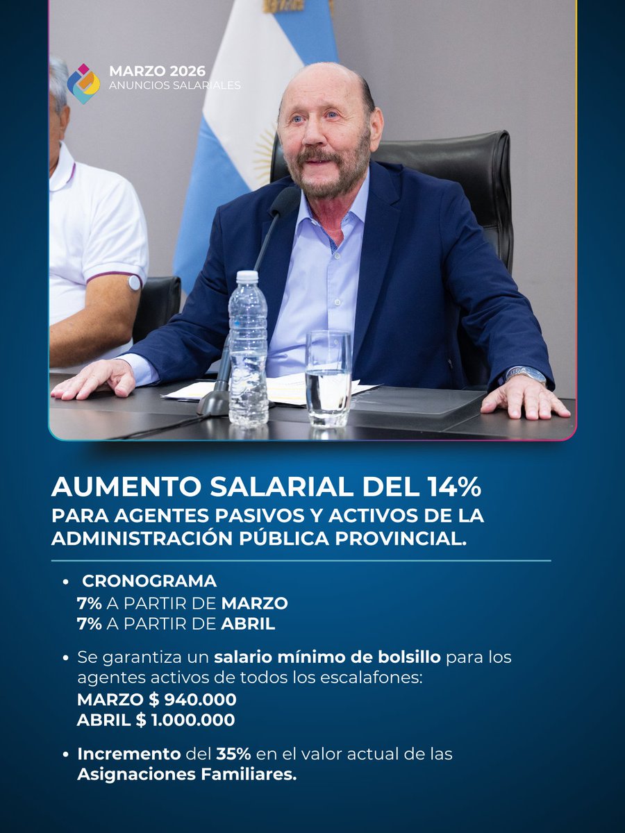 AUMENTO SALARIAL

Ante el escenario socioeconómico actual del país, caracterizado por políticas del gobierno nacional que generan pérdida del valor real de salarios y jubilaciones frente a una persistente inflación, así como una caída del empleo, del consumo y de la actividad