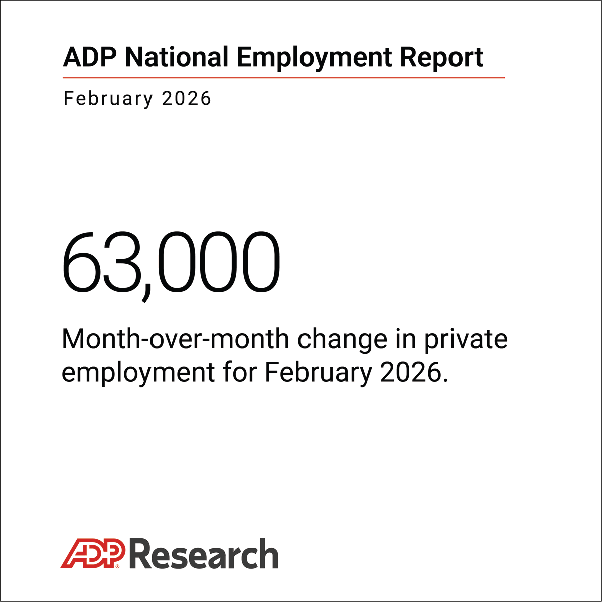 ADP Research tweet media