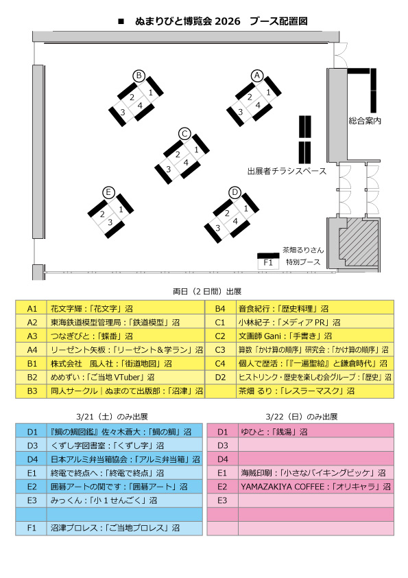 ぬまりびと博覧会2027　4/3、4/4開催決定！ tweet media