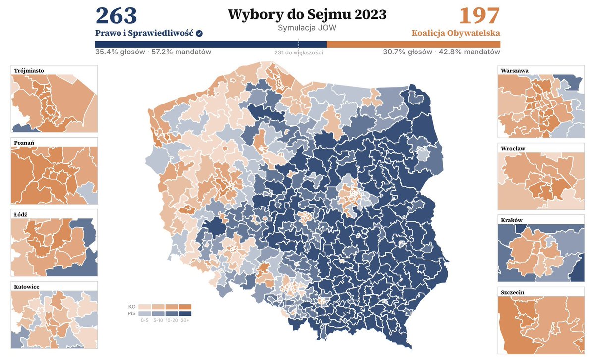 231elections tweet media