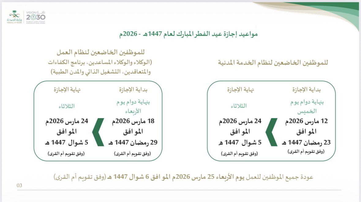 أخبار صحية tweet media