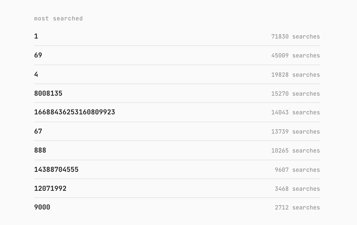 Henry C. Blanchard tweet media