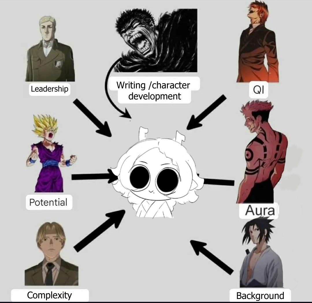 Reilong 🌟 tweet media