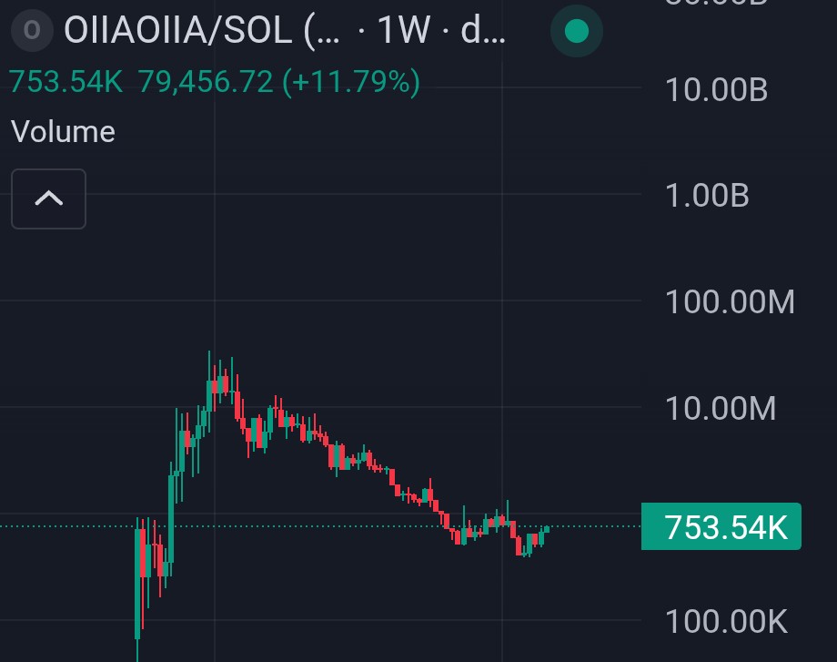 Your attention span wouldn't be able to comprehend my conviction.