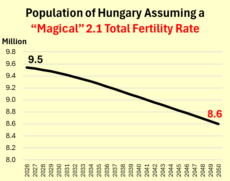 Csaba G. Tóth tweet media
