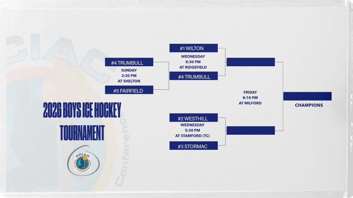 Staples Wreckers Athletics tweet media