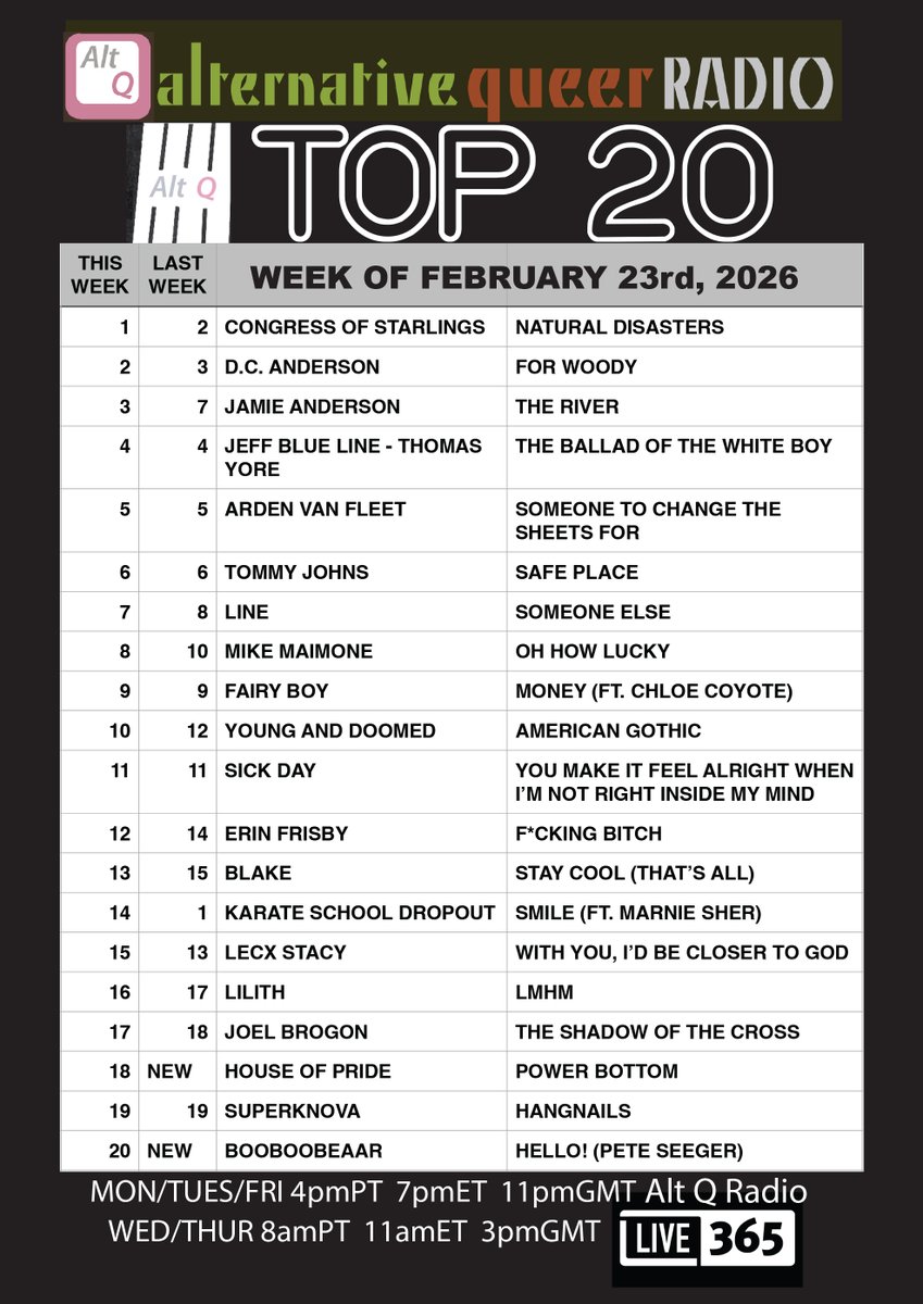 AltQ Radio tweet media