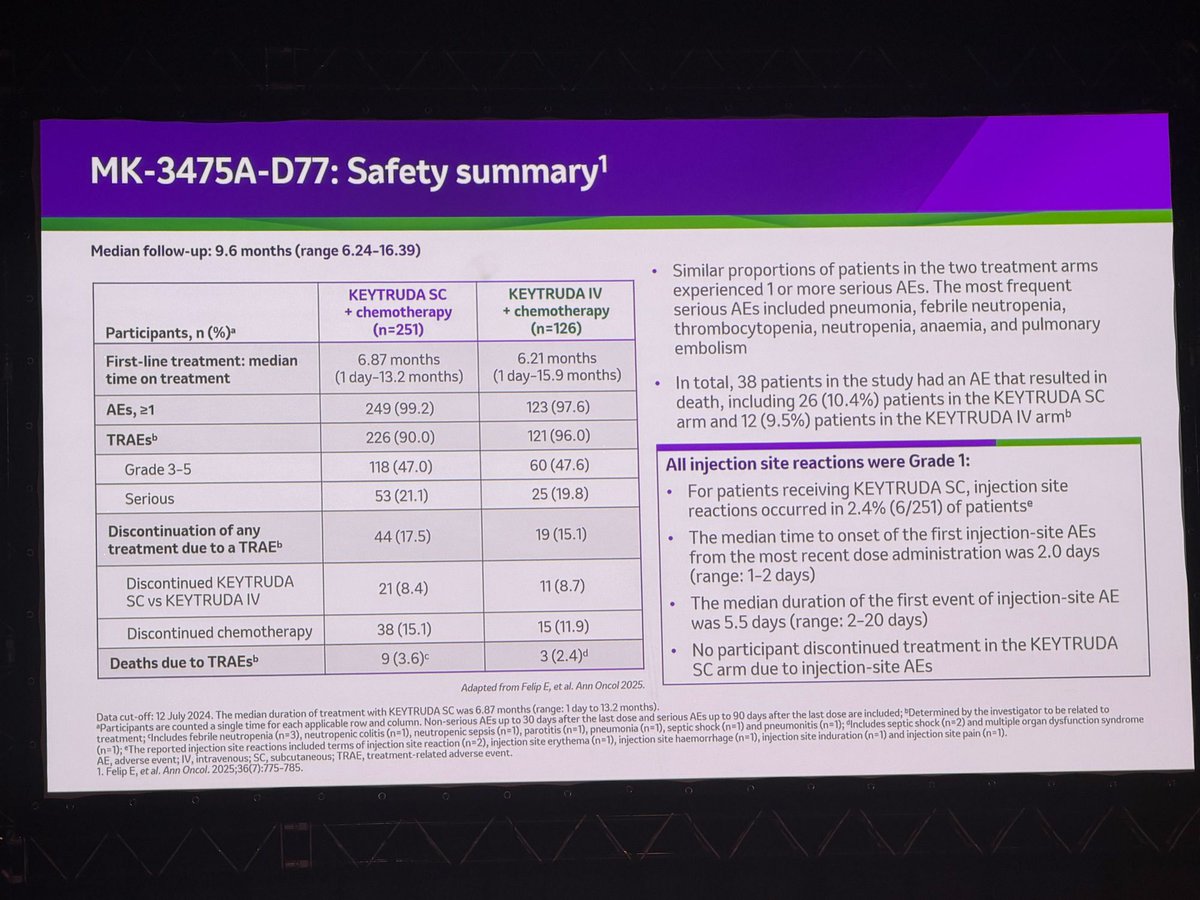 Dr Riyaz Shah tweet media