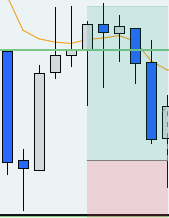 Investwithdata tweet media