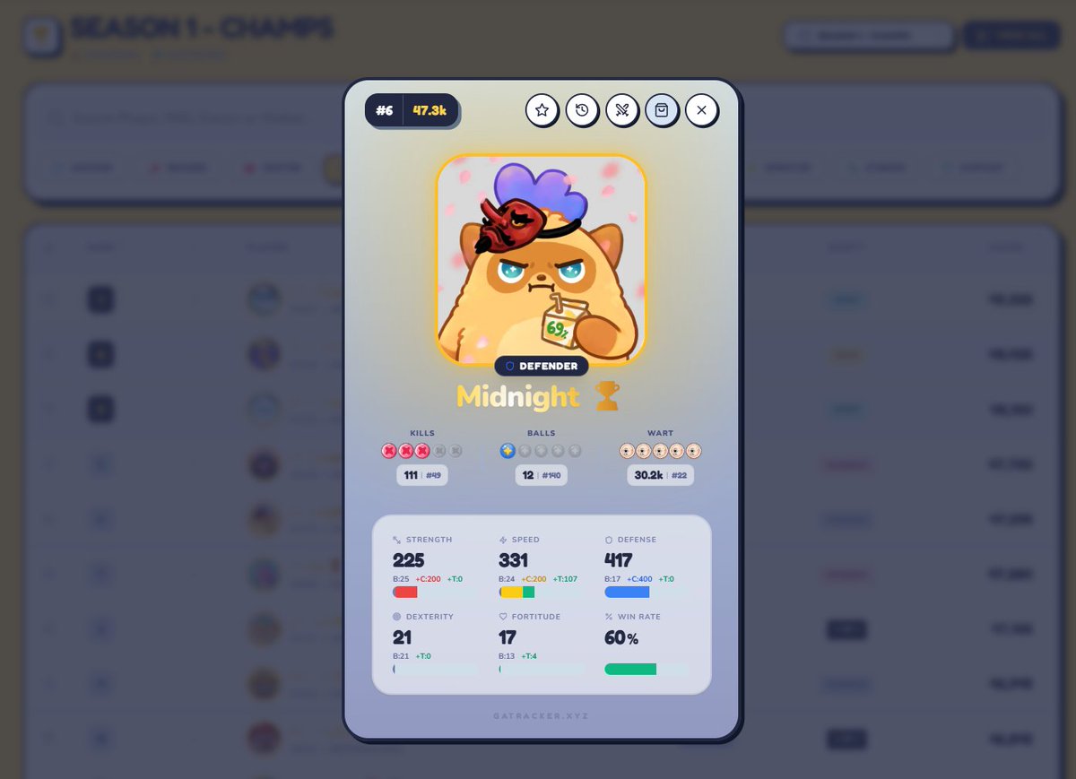 CryptoWilson｜威虎社 WTC Founder 🐯｜三思而後行 💡 tweet media