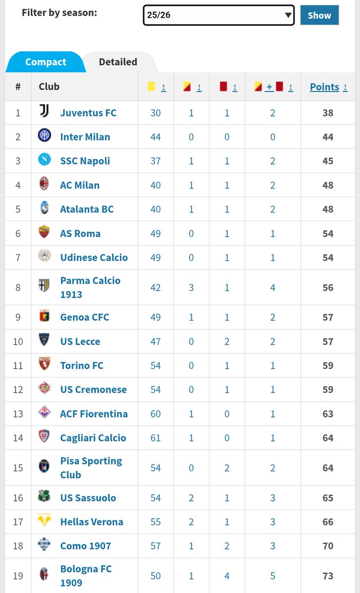 rossonerifreak - commentary - acmilan tweet media