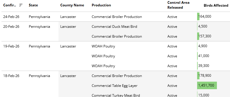 Henry L Niman PhD @hlniman.bsky.social tweet media