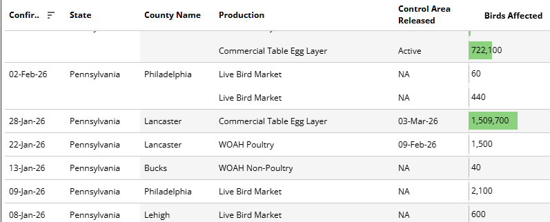 Henry L Niman PhD @hlniman.bsky.social tweet media
