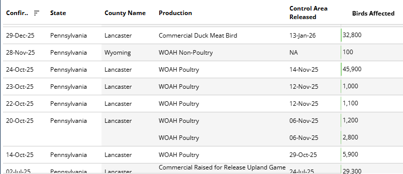 Henry L Niman PhD @hlniman.bsky.social tweet media