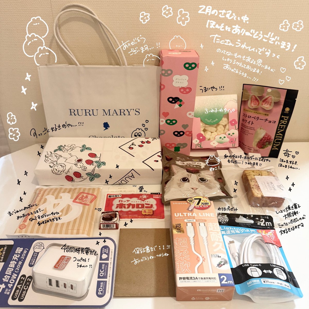 2/22
COMITIA155 ありがとうございました❕