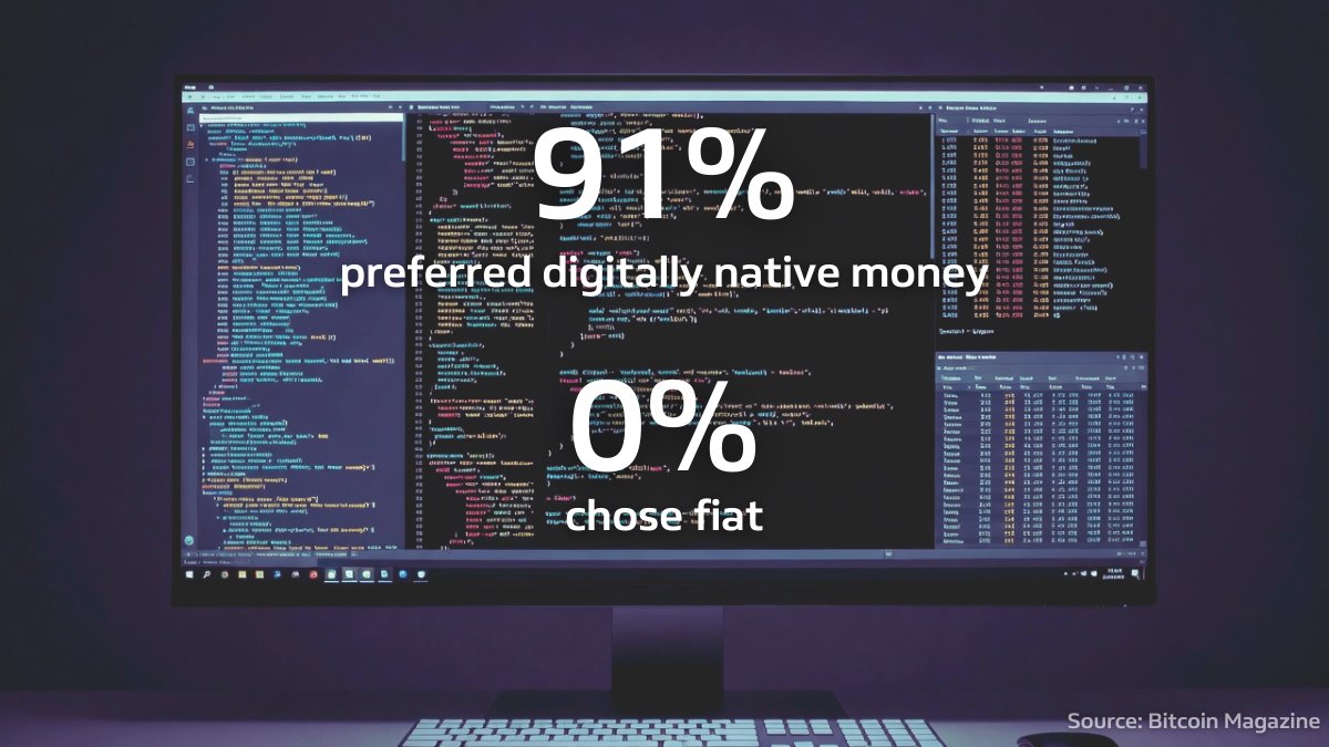 Plot twist: AI agents just broke up with fiat. 💔

91% chose digitally-native money. 0% chose legacy. Logic over... well, you know. 

While the studies are just catching up, the Trustyfy community is already living this reality every day. We’re not just building the rails; we’re