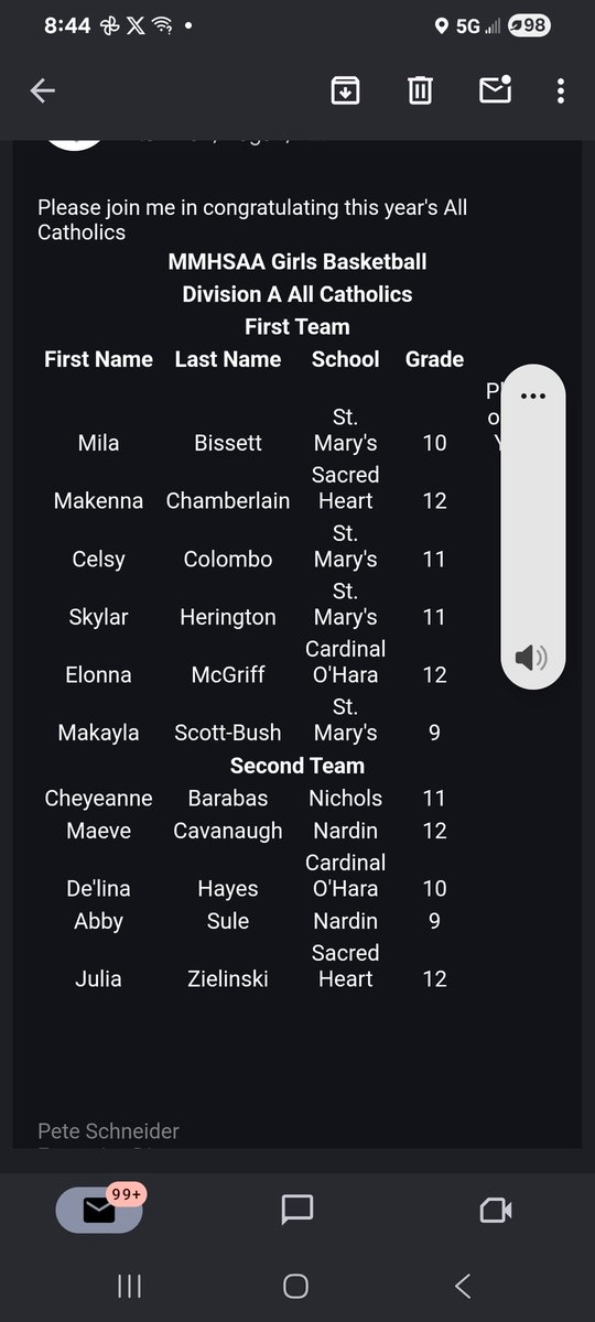 NicholsGBBall's tweet photo. Congratulations to all recipients, especially @CheyBarabas, for making the 2nd team! 🏀 Let's go, Vikings! @NicholsGBBall @NicholsVikings @MonsignorMartin https://t.co/QfgQyqVSBr