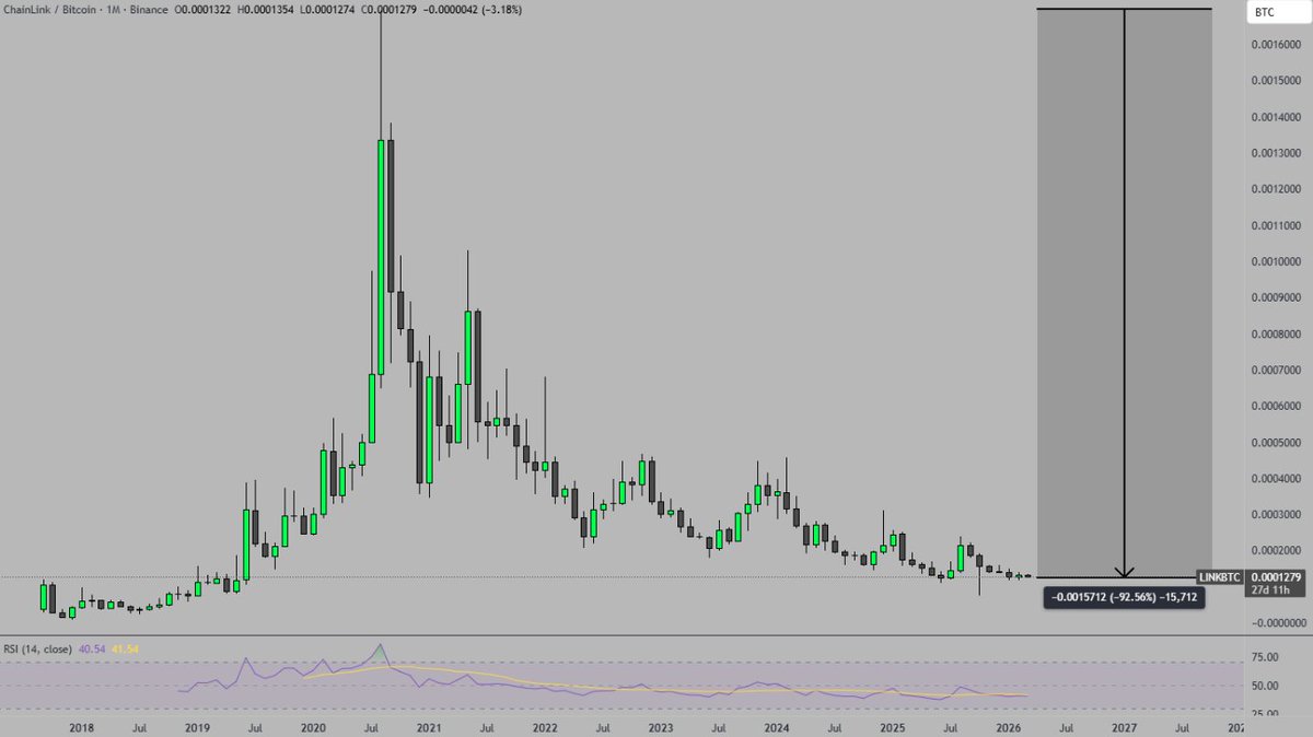 Apeyieldgod tweet media