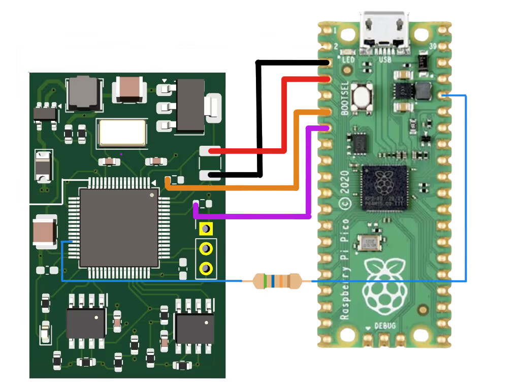 Sébastien Dudek 📡 tweet media