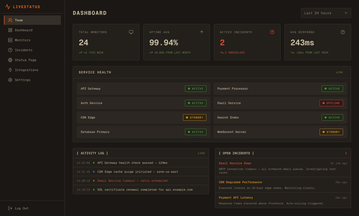 HEYUN LE 🇻🇳 tweet media