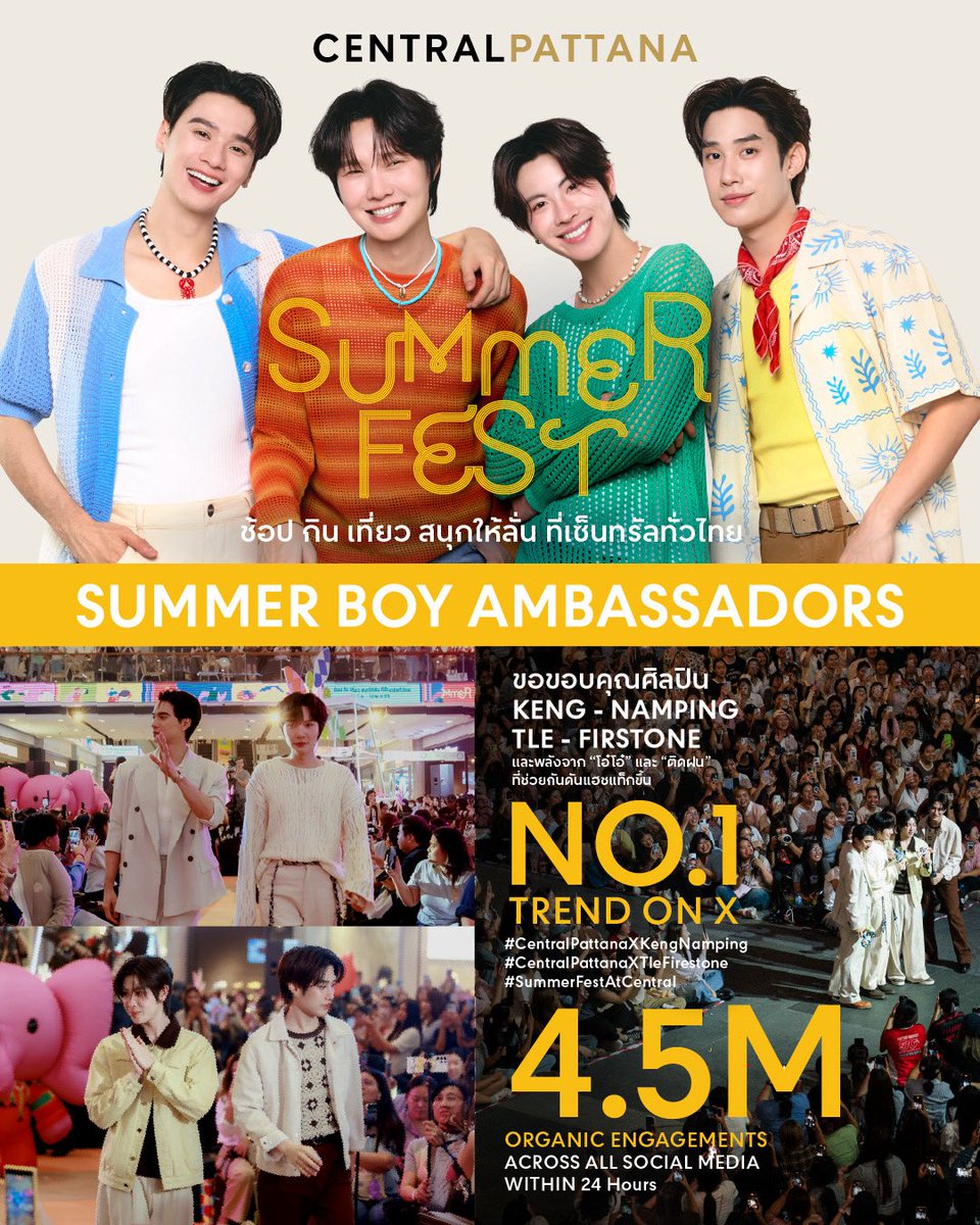 ขอขอบคุณศิลปิน
🦆 เก่ง – น้ำปิง 🐰
💚 เติ้ล – เฟิร์สวัน 🩷

และพลังจากแฟนคลับ
“โอ๋โอ๋” และ “ติดฝน”

ที่ร่วมกันสร้างปรากฏการณ์
ผลักดันแฮชแท็กขึ้น NO.1 TREND ON X

#CentralPattanaXKengNamping
#CentralPattanaXTleFirstOne
#SummerFestAtCentral

พร้อมสร้างกระแสบนโซเชียลมีเดีย กว่า 4.5