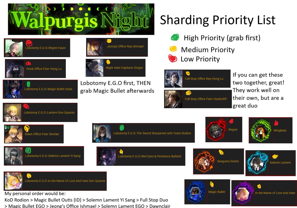 Kliffoth🔴〰️🔴 tweet media