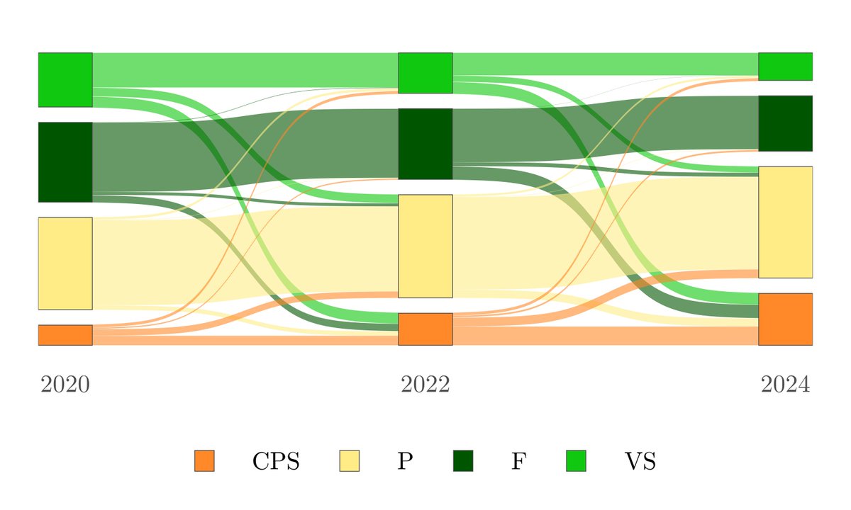 OBT INPE tweet media