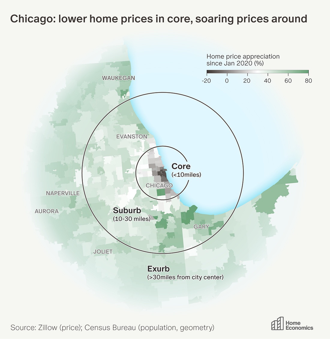 Arpit Gupta tweet media