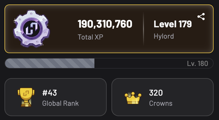 What did I change in my airdrop farming?

1. Withdrew everything from <a href="/Loopscale/">Loopscale</a>

APYs dropped too much, not worth keeping money there
Already have 1.4B points that's enough

Split those funds:
→ Half to <a href="/piggybank_fi/">PiggyBank</a> - 21% on USDC
→ Half to <a href="/onrefinance/">OnRe</a> - 10%, growing my