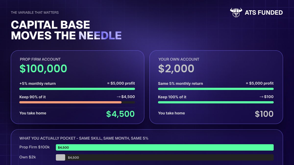ATS Funded tweet media