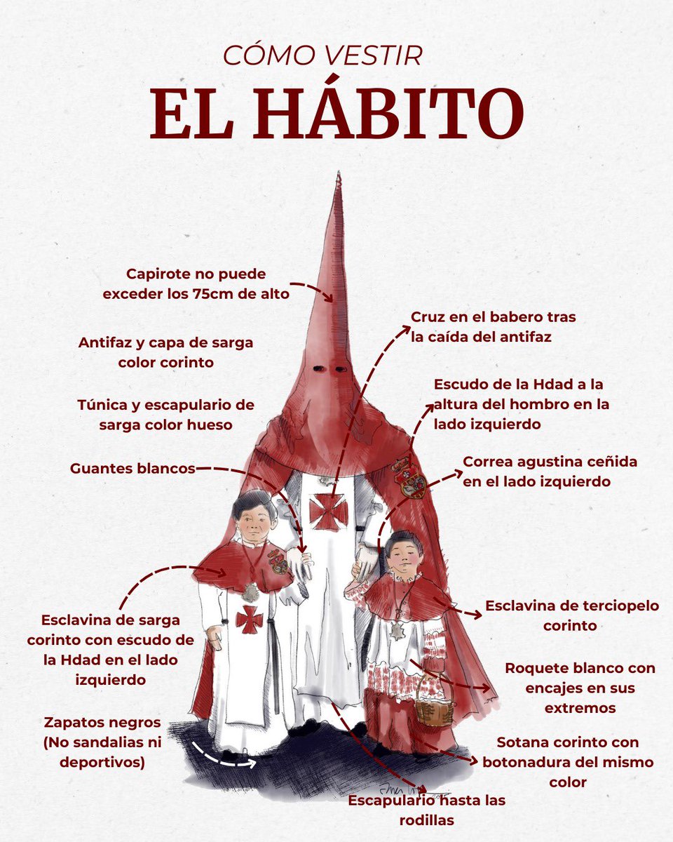 Hermandad de los Judíos tweet media