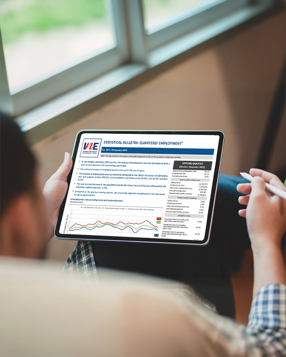 INE Chile tweet media