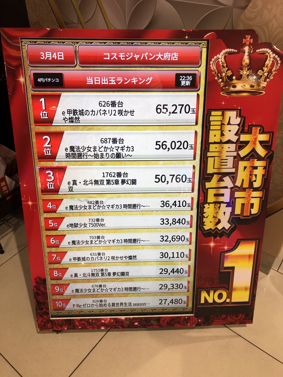 ゆっきー🍥 (@happy_ric_yu) / Posts / X